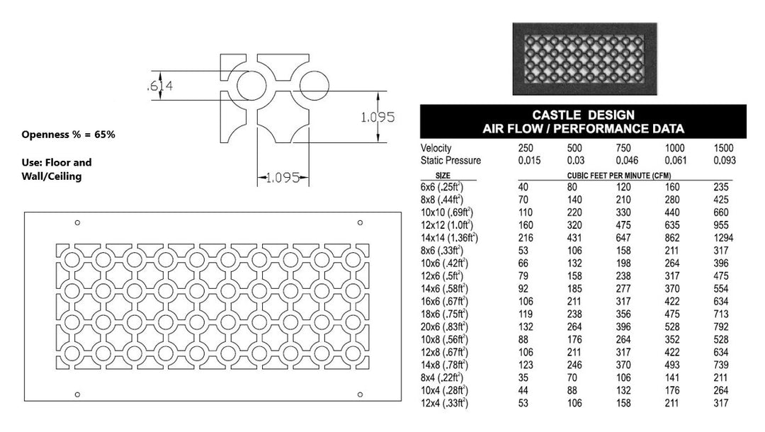 Castle Gold Series Registers and Returns Vent Cover Steel Crest Corporation - VCU