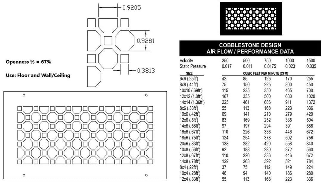 Cobblestone Gold Series Registers and Returns Vent Cover Steel Crest Corporation - VCU