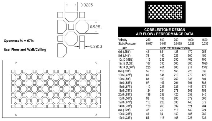 Cobblestone Gold Series Registers and Returns Vent Cover Steel Crest Corporation - VCU