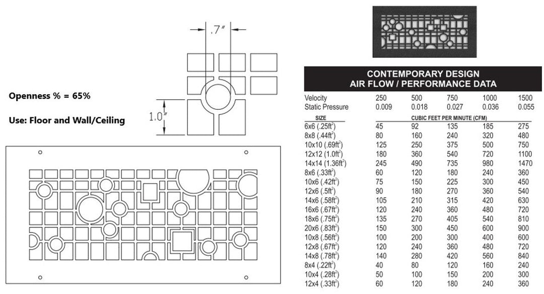 Contemporary Gold Series Registers and Returns Vent Cover Steel Crest Corporation - VCU