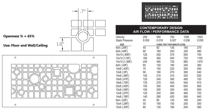 Contemporary Gold Series Registers and Returns Vent Cover Steel Crest Corporation - VCU