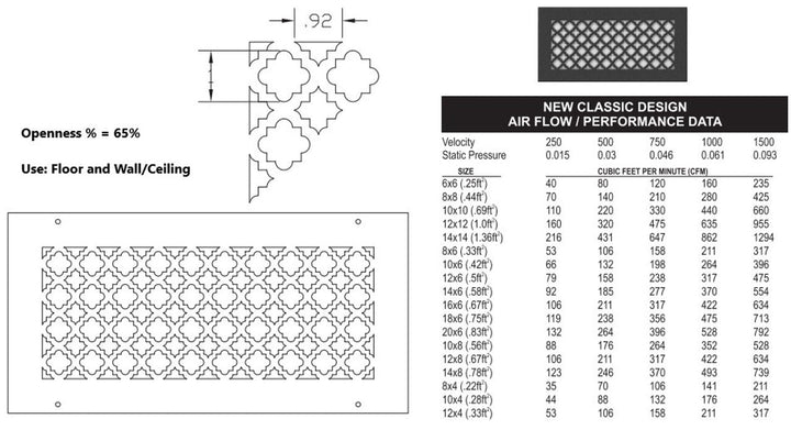 New Classic Gold Series Registers and Returns Vent Cover Steel Crest Corporation - VCU