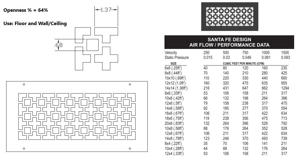 Sante Fe Gold Series Registers and Returns Vent Cover Steel Crest Corporation - VCU