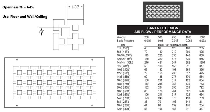 Sante Fe Gold Series Registers and Returns Vent Cover Steel Crest Corporation - VCU