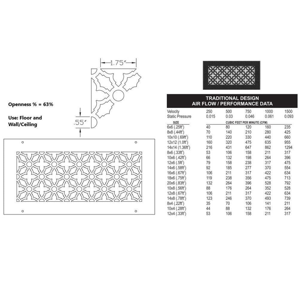 Silver Series Steel Designs Traditional Registers and Returns Vent Cover Steel Crest Corporation - VCU