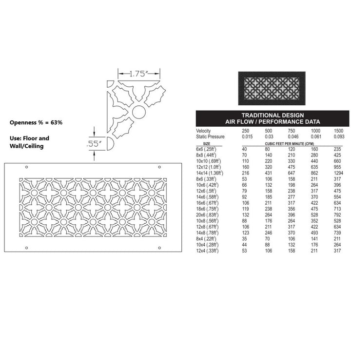 Silver Series Steel Designs Traditional Registers and Returns Vent Cover Steel Crest Corporation - VCU