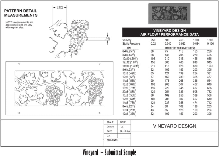 Vineyard Gold Series Registers and Returns Vent Cover Steel Crest Corporation - VCU