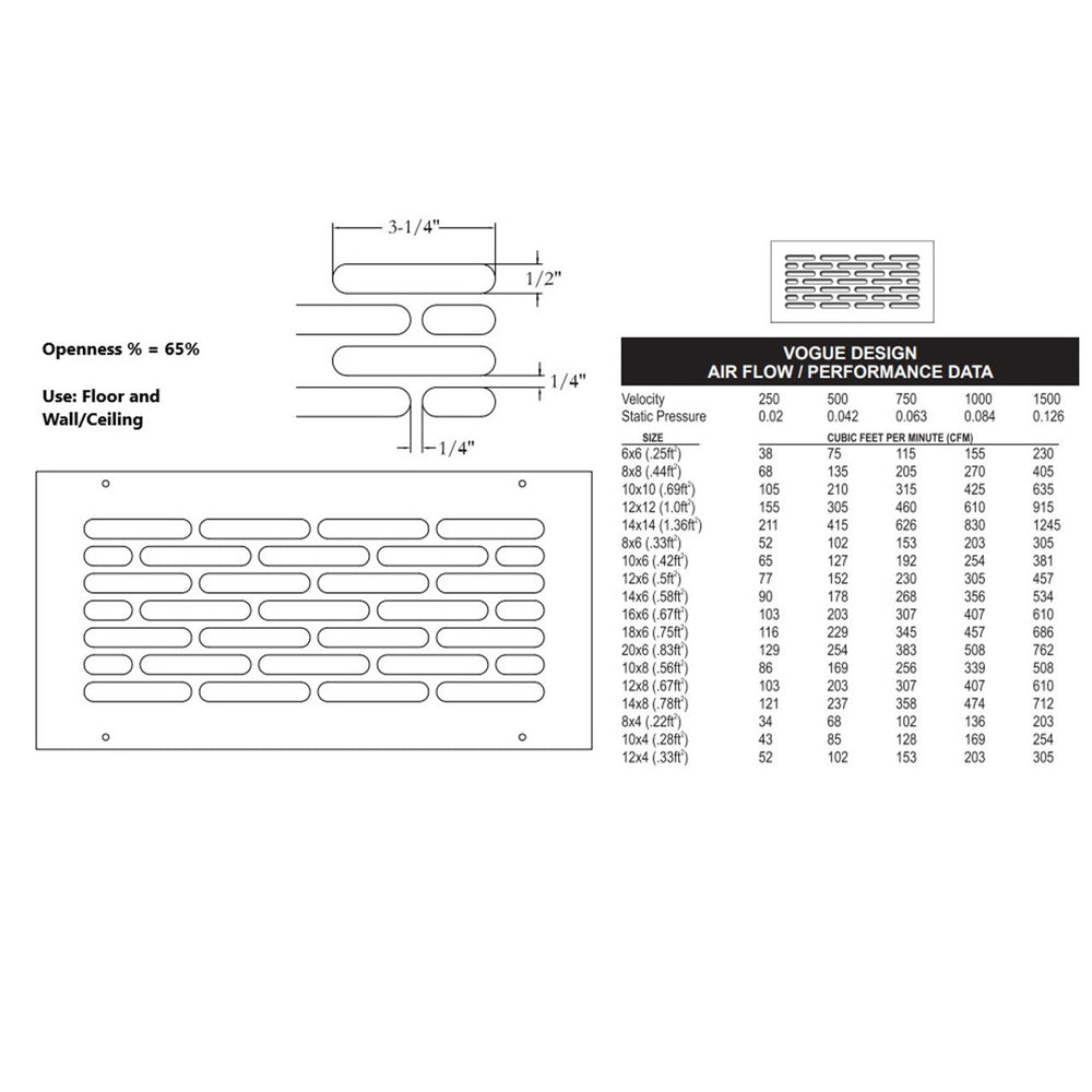 Vogue Gold Series Registers and Returns Vent Cover Steel Crest Corporation - VCU