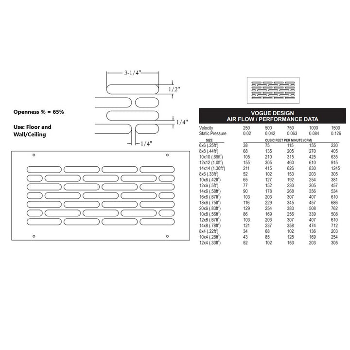 Vogue Gold Series Registers and Returns Vent Cover Steel Crest Corporation - VCU