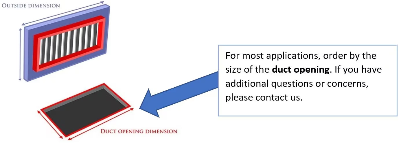 Duct Opening Dimensions