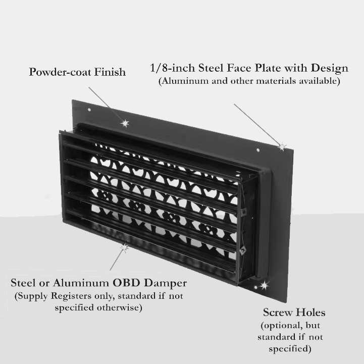 Pro-Vertical Gold Series Registers and Returns Vent Cover Steel Crest Corporation - VCU