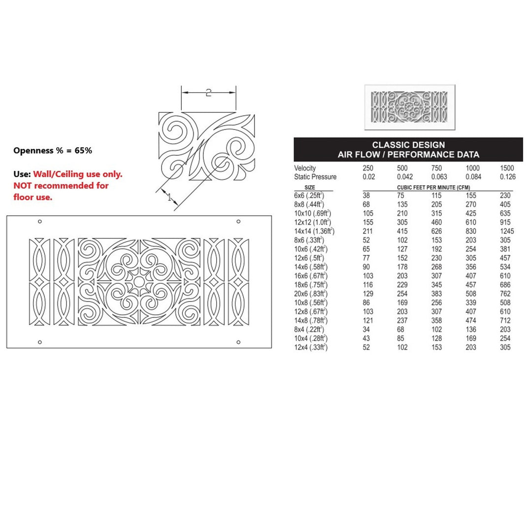 Classic Gold Series Registers and Returns Vent Cover Steel Crest Corporation - VCU