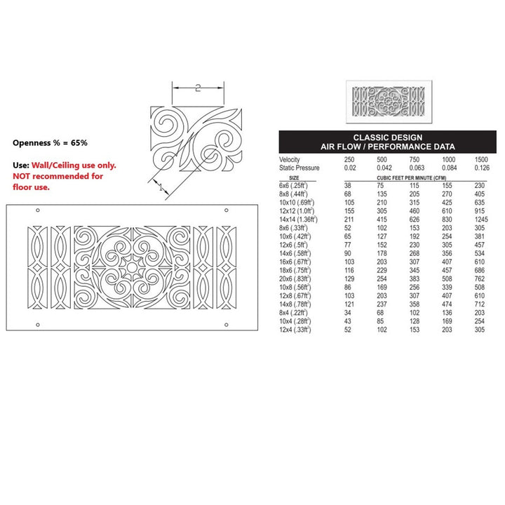 Classic Gold Series Registers and Returns Vent Cover Steel Crest Corporation - VCU