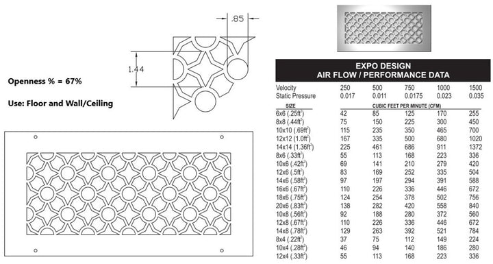 Expo Gold Series Registers and Returns Vent Cover Steel Crest Corporation - VCU