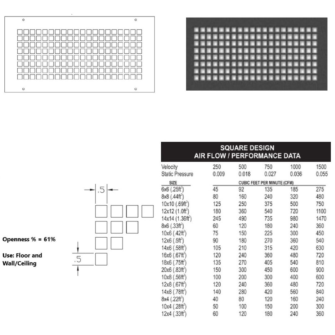 Square Gold Series Registers and Returns Vent Cover Steel Crest Corporation - VCU