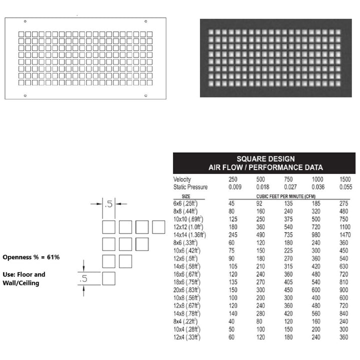 Square Gold Series Registers and Returns Vent Cover Steel Crest Corporation - VCU
