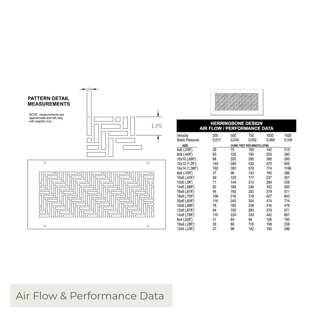 Herringbone Gold Series Registers and Returns Vent Cover Steel Crest Corporation - VCU