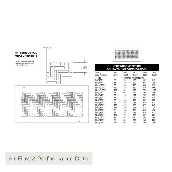 Herringbone Gold Series Registers and Returns Vent Cover Steel Crest Corporation - VCU