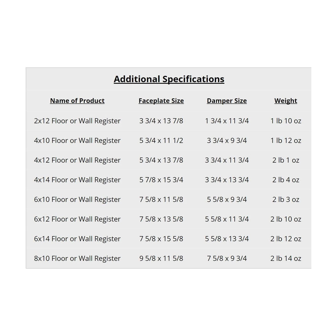 Mission Steel Floor and Wall Registers Vent Cover Steel Plated (Wholesale Registers) - VCU