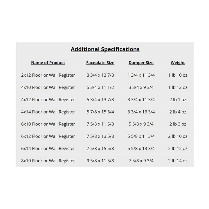Mission Steel Floor and Wall Registers Vent Cover Steel Plated (Wholesale Registers) - VCU
