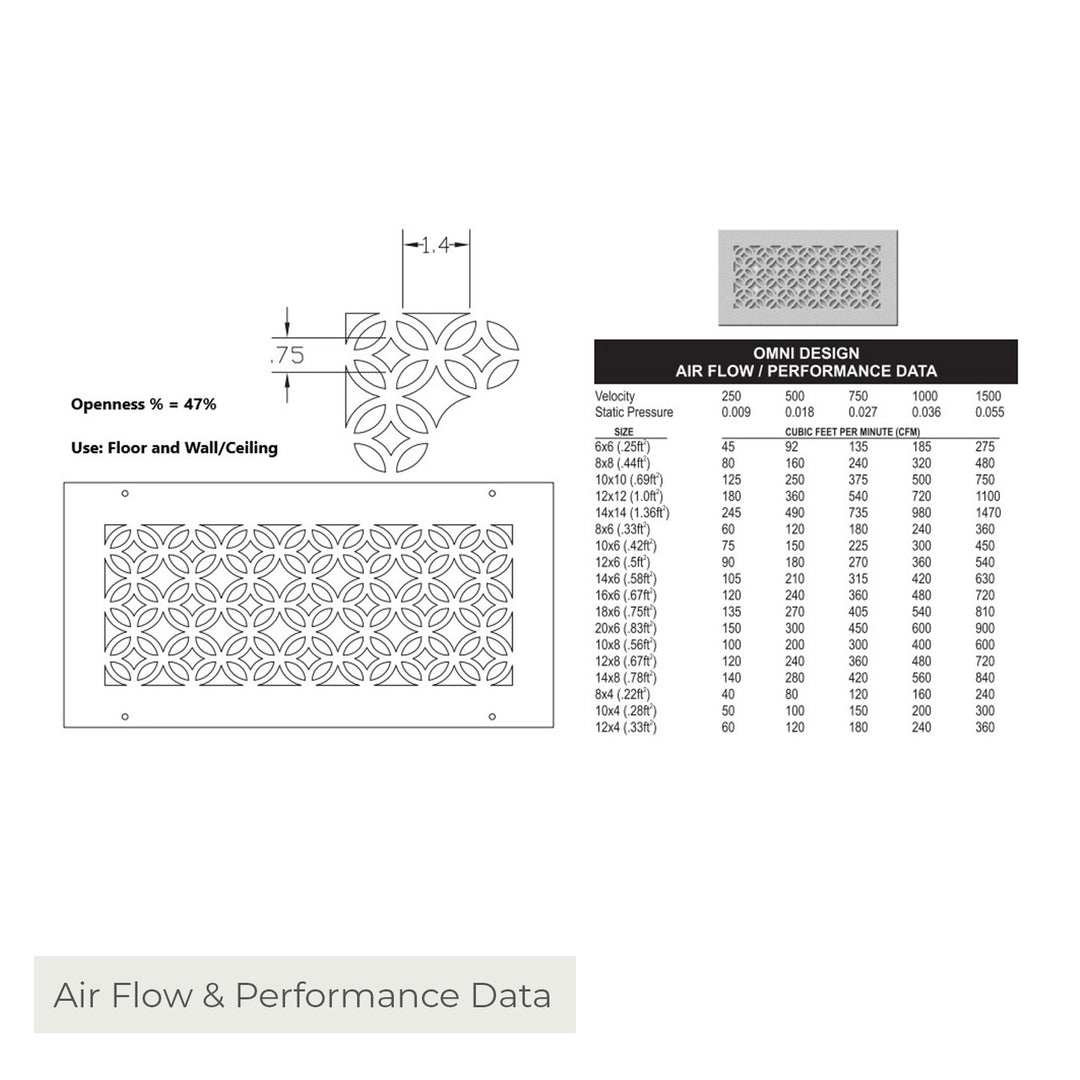 Omni Gold Series Registers and Returns Vent Cover Steel Crest Corporation - VCU