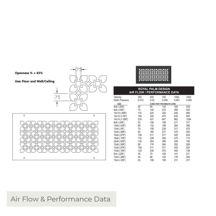Royal Palm Gold Series Registers and Returns Vent Cover Steel Crest Corporation - VCU