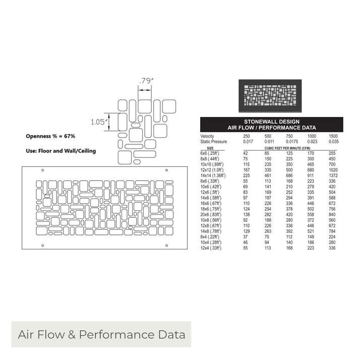 Stonewall Gold Series Registers and Returns Vent Cover Steel Crest Corporation - VCU