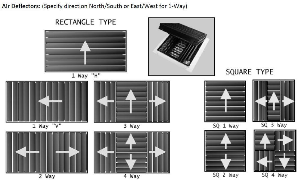 Air Deflector for Steel Designs Gold and Silver Series Air Deflector Steel Crest Corporation - VCU