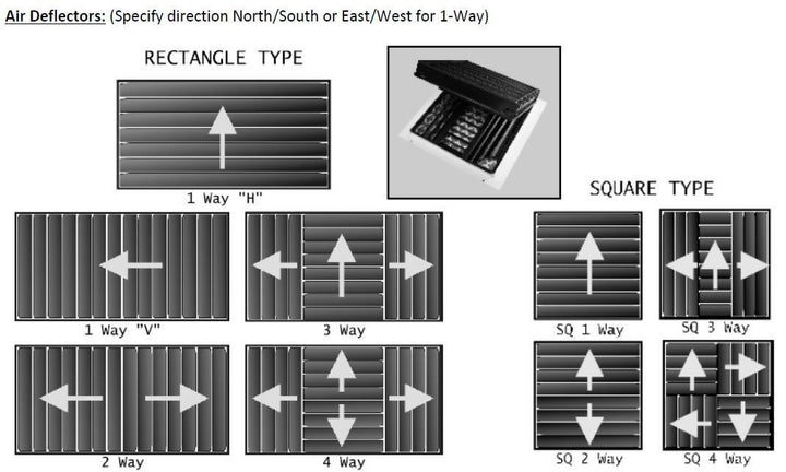 Air Deflector for Steel Designs Gold and Silver Series Air Deflector Steel Crest Corporation - VCU