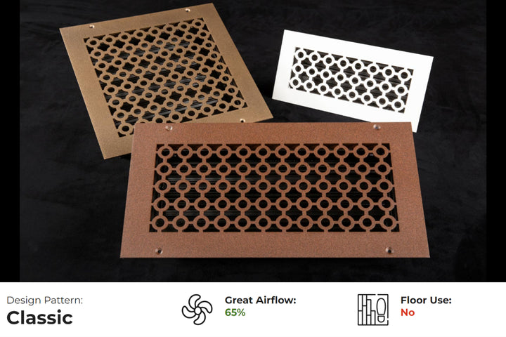 Castle Gold Series Registers and Returns Vent Cover Steel Crest Corporation - VCU