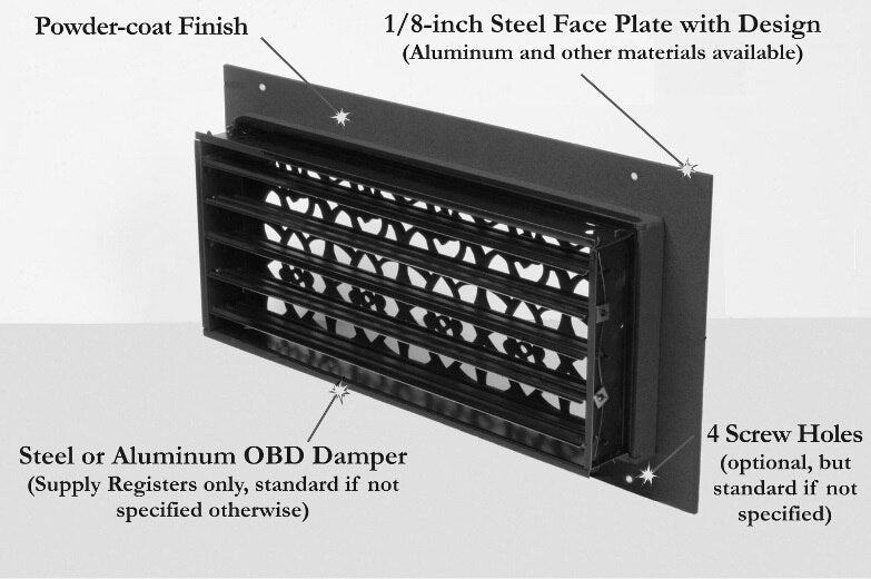 Herringbone Gold Series Registers and Returns Vent Cover Steel Crest Corporation - VCU