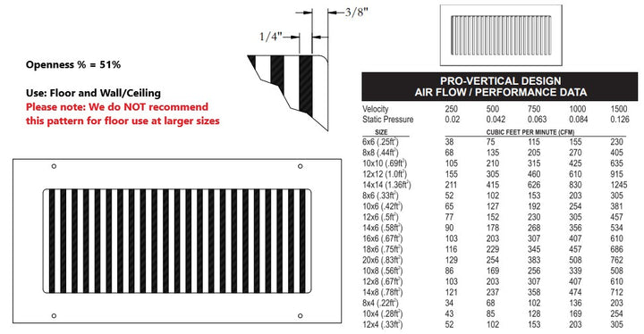 Steel Designs Pro-Vertical Registers and Returns Vent Cover Steel Crest Corporation - VCU