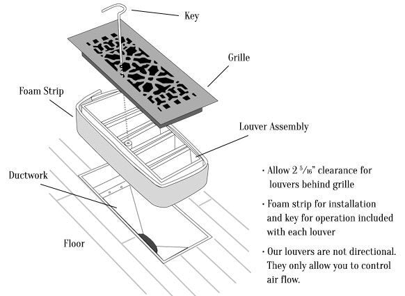 Grid (Square) Pattern Registers and Returns - Steel Vent Cover Reggio Register Company, LLC - VCU