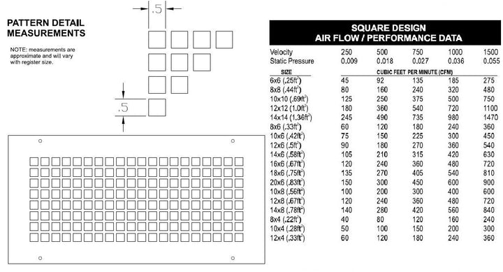 Bronze Series Steel Designs Gravity Baseboard Registers
