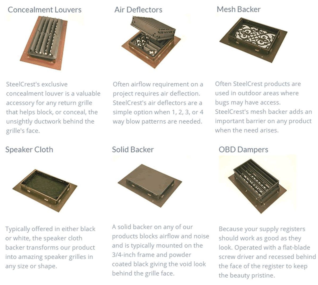 Pro-Vertical Gold Series Registers and Returns Vent Cover Steel Crest Corporation - VCU