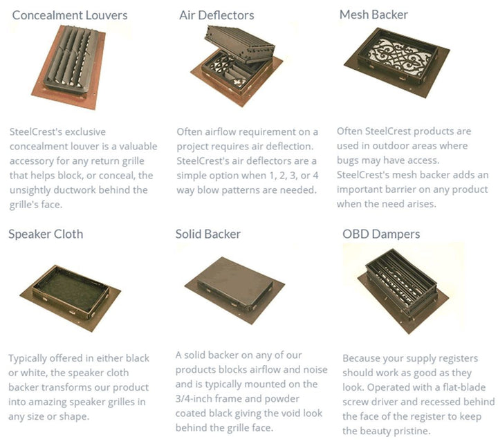 Pro-Vertical Gold Series Registers and Returns Vent Cover Steel Crest Corporation - VCU