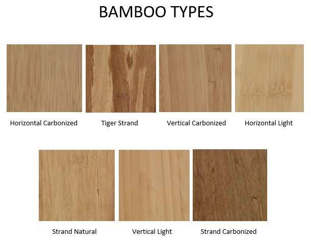 Wood Designs Flush With Frame Floor Registers Register Grillworks, Inc - VCU