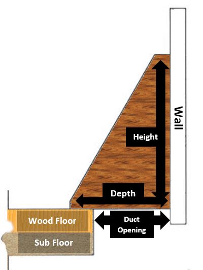 Wood Baseboard Heater Covers - Wood Designs Base Vent Grillworks, Inc - VCU