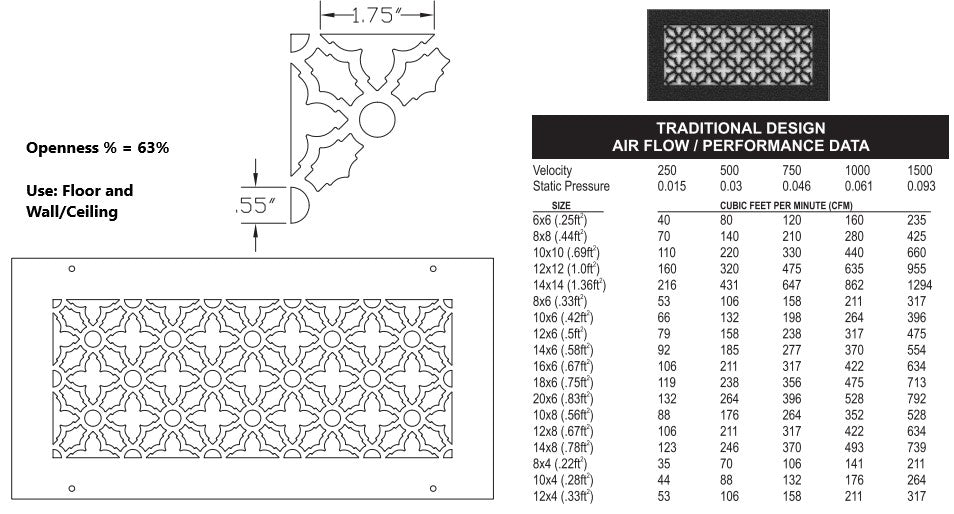 Silver Series Steel Designs Traditional Registers and Returns Vent Cover Steel Crest Corporation - VCU
