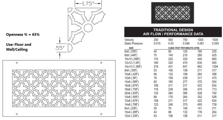 Silver Series Steel Designs Traditional Registers and Returns Vent Cover Steel Crest Corporation - VCU