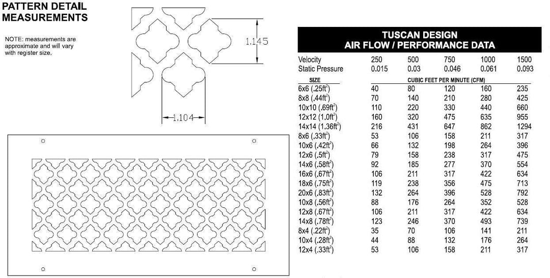 Bronze Series Steel Designs Registers and Returns Vent Cover Steel Crest Corporation - VCU