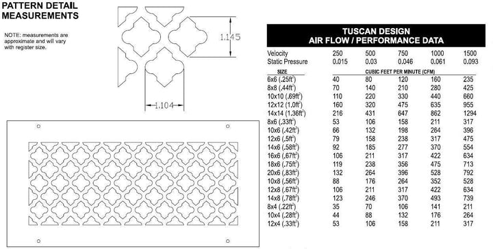 Bronze Series Steel Designs Registers and Returns Vent Cover Steel Crest Corporation - VCU