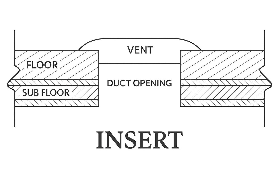 Wood Designs Grid Insert Floor Registers Insert Grillworks, Inc - VCU
