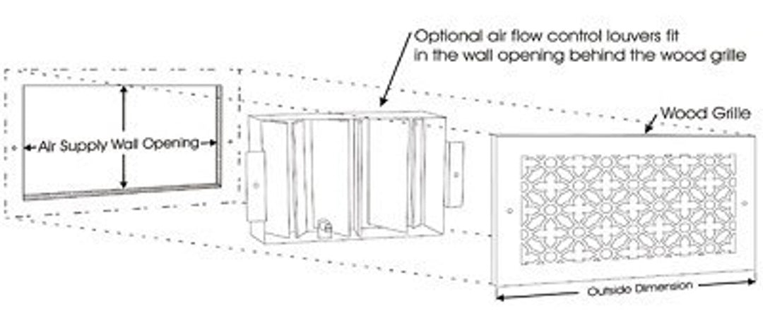 Wood Wall and Ceiling Vent Covers Pattern W Vent Cover Pattern Cut, Inc. - VCU